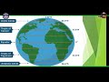 pg_b3_sem2_geography_practical geography_determination of latitudes and longitudes_5.1.2025