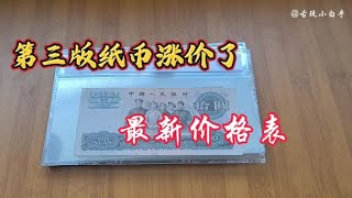 第三版纸币涨价了，最新价格表来了！！！#分享收藏知识和日常【古玩小白乎】