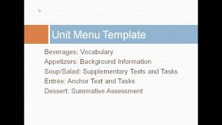 Overview of Learning Menus