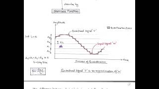 LECT-29: Quantization Process & Quantization noise