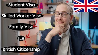 How to become a British Citizen in 2023 - All possible visa routes