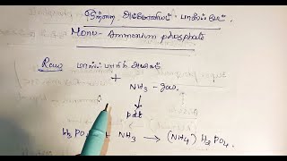 Industrial Chemistry - Mono - Ammonium Phosphate - class 15