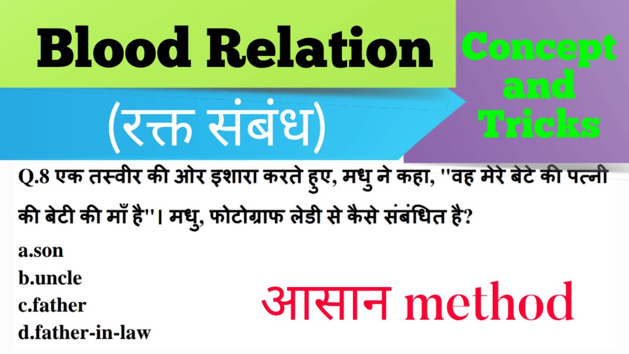 (रक्त संबंध) Blood Relation Reasoning Tricks | Simple Method To Solve ...