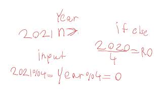 STEM Problem Solving #2: Python leap year problem walkthrough