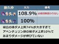 【崩壊スターレイル】アベンチュリンのモチーフ光円錐は引くべきか？黄泉と追加ptそれぞれ紹介