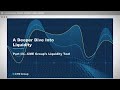 Traders Edge: Liquidity Part 3 -  CME Group's Liquidity Tool