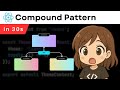 React Compound Component Pattern | Build a useTheme Hook in 30 Second