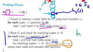 013 hash join implementation other operators