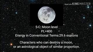 Power Levels of Tier System Scale (Kendo Comparison)