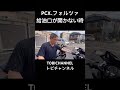 pcx、フォルツァ、給油口が開かない時の治し方☺️ pcx125 フォルツァ スクーター