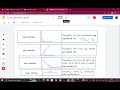 grade 8 maths 8 ශ්‍රේණිය කෝණ වර්ගීකරණය