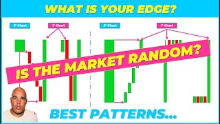 Is The Stock Market RANDOM?