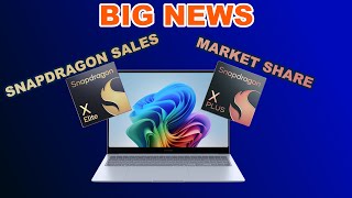 Have you heard of this news about the Snapdragon X Computers? #New #Snapdragon #Computers #Sales