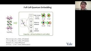 Tianyu Zhu - Full cell DMFT for local and long-range electron correlation (June 10, 2024)