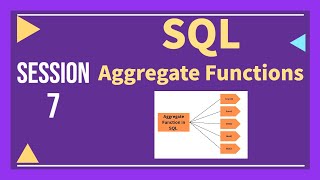 Oracle Session 7 - Aggregate function in SQL | Oracle SQL Tutorial for Beginners | SQL for beginners