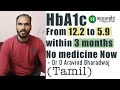 Diabetes - how to stop ALLOPATHIC MEDICINE?!