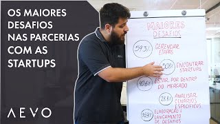 Os maiores desafios na parceria com startups #6