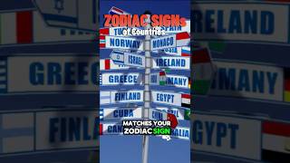 Zodiac Signs as Countries – Which Nation Matches You?