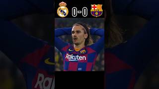 Real Madrid vs Barcelona 2020 La Liga Highlights #football #youtube #shorts
