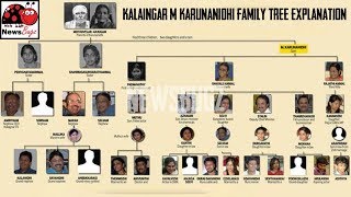 Kalaingar Karunanidhi Family Tree Wives, Children, Grandchildren Details (as of 2018)