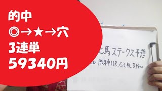 【競馬予想】京都牝馬S G3(土曜阪神11R)予想