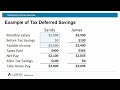 retirement income sources