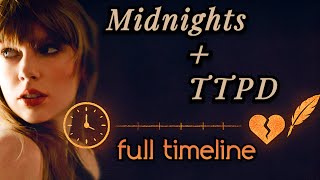 I Decoded Taylor Swift’s Entire Timeline From Midnights to TTPD