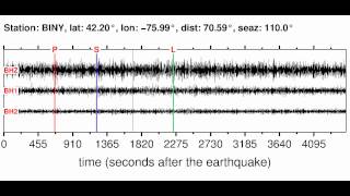 BINY Soundquake: 5/9/2012 14:49:50 GMT