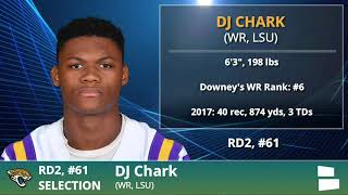 Jacksonville Jaguars Select WR DJ Chark From LSU With Pick #61 In 2nd Round Of 2018 NFL Draft