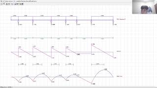 CvET BEAM ver.1.10  วิเคราะห์โครงสร้างคาน ข้อ ข.