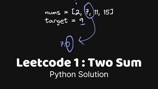 Two Sum (Using Hashmaps) - Leetcode 1 - Python Solution