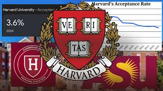 Calculating how YOU can get into HARVARD