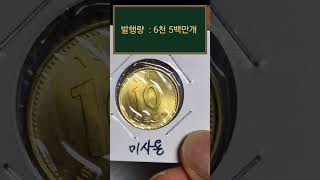 1985년 10원 미사용동전 원광이 제대로 살아있어 반짝반짝하니 깔끔하고 이쁘고 끝내주네요. 😘🤗