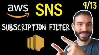 Creating an AWS SNS Subscription Filter Policy (9/13)