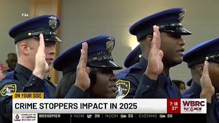 Crime Stoppers impact in 2025