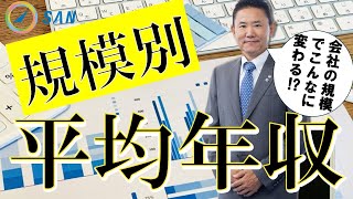 中小企業の平均年収/規模別・年齢別　令和5年版_税理士・行政書士　藤井英雄