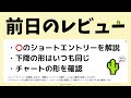 【fx】上位足の流れに乗る！条件が整った時は利を伸ばすことも戦略のひとつ！チャート分析　毎日配信中！ポンド円ショートの狙い場を解説　2022.10.06（木）