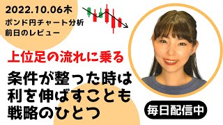 【FX】上位足の流れに乗る！条件が整った時は利を伸ばすことも戦略のひとつ！チャート分析　毎日配信中！ポンド円ショートの狙い場を解説　2022.10.06（木）