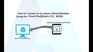 How to connect to an Azure Virtual Machine using the Cloud Shell(Azure CLI) on Portal #2024