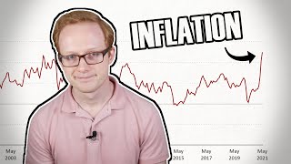 Let's Talk Inflation (And How It Will Impact Your Portfolio)