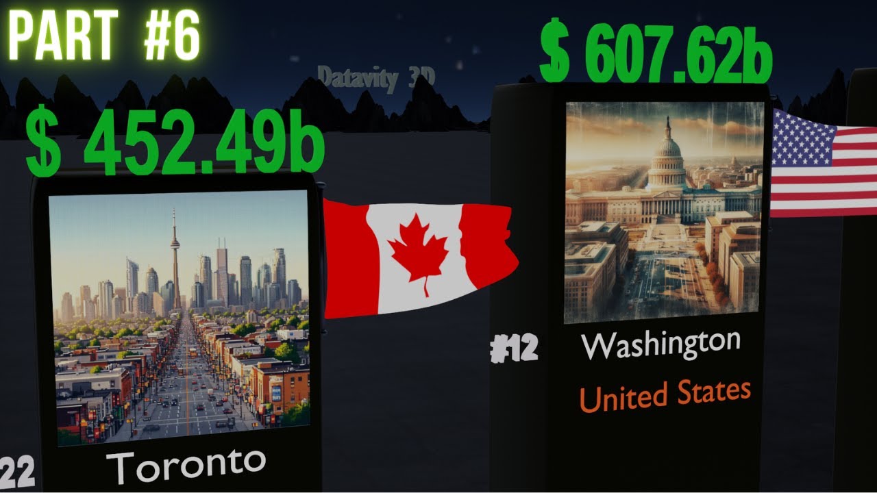 The GDP Giants: Top Richest Cities 2024 | Part 6 - YouTube