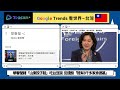 【google trends看頭條】華春瑩推文中國人也不挺 推5歲上小學 韓國教長丟官｜tvbs新聞 2022.08.09