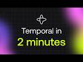Temporal in two minutes
