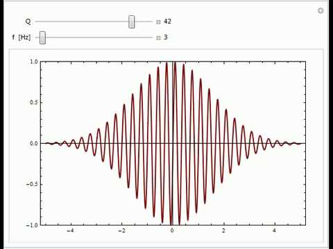 Sine-Gaussian Signals - YouTube