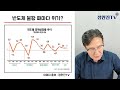 세바뉴 반도체 쇼크