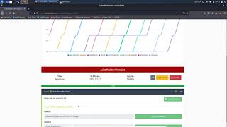 TryHackMe Anonforce Walkthrough