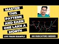 Master this Price Action Pattern to Earn 1,00,000 a Month - PART 1