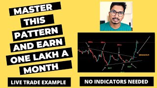Master this Price Action Pattern to Earn 1,00,000 a Month - PART 1