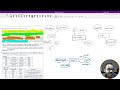 database and er diagram 2022 al ict paper discussion