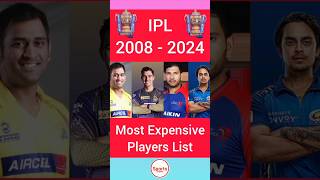 IPL Most Expensive Players 2008 - 2024। সবচেয়ে দামী খোলোয়াড়। #sports #ipl #ipl2024 #iplt20cricket